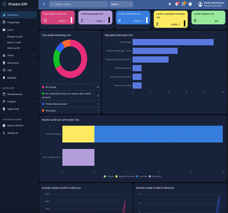 Phaidon ERP - Sistem ERP pentru firme gaze